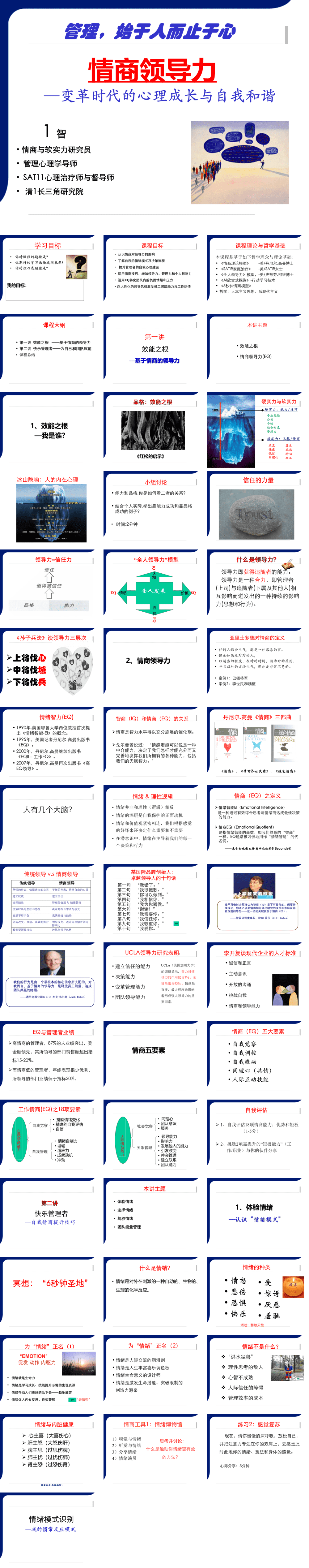 23PPT - 企业管理-43 情商与领导力.ppt
